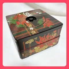 Item thumbnail for item f579fa03-6992-40a5-9d76-8d3516ccb0ac