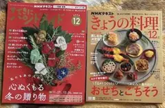 Item thumbnail for item 0b37eab5-15de-42c2-a0ae-c1ceed1eca41