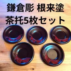 Item thumbnail for item 9f8405b7-aec3-4b34-a184-7f60efe9dfd3