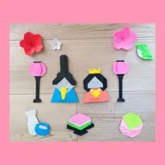 Item thumbnail for item 95a5921e-4edf-46b6-b87b-31e7fd88cd2f