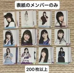 Item thumbnail for item 3d5d06b6-104c-437c-96f5-3cc97d14eaf9