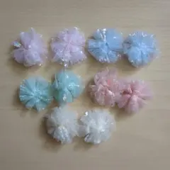 Item thumbnail for item 6ac04a0d-a020-4237-99b7-7dc54d496914