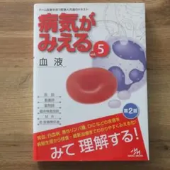 Item thumbnail for item b6dd3769-720c-45a0-a81f-98f927523055