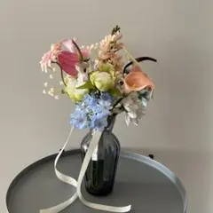 Item thumbnail for item 94551920-6bd0-4aa3-8ba5-3b38c94b4af7