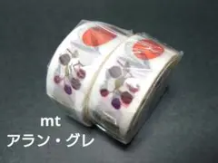 Item thumbnail for item 0ef37c8b-1a42-4ccd-98b2-a4aa1f3a33ba