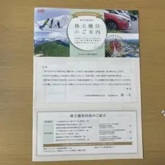 日本駐車場開発　株主優待