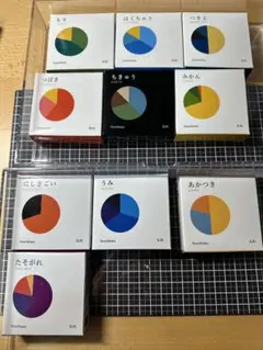 カワイハルナ作品 手書き - メルカリ