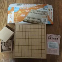 Item thumbnail for item e5fd0fe8-12c5-457d-b577-a9ffe7d6b85a