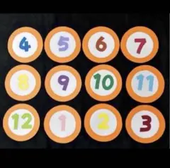 保育 03 壁面 数字 壁面 誕生日表 誕生表 おたんじょうびおめでとう