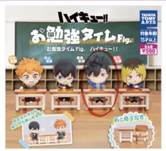 ハイキュー!! お勉強タイムFig.黒尾