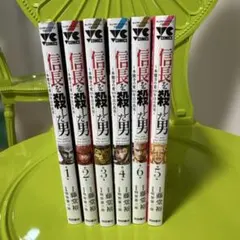 ベルセルク ヤングアニマルリミックス版 全巻セット全6巻 三浦建太郎