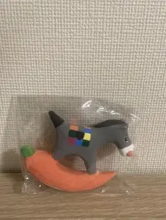 Item thumbnail for item 2c2c9251-d299-45d3-b684-f1421cc7bf76