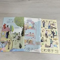 Item thumbnail for item 97ed3f4e-8778-4231-9c45-958782857afd