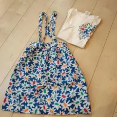 Familia130セットアップ