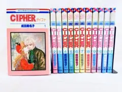 CIPHER　サイファ　全巻 キャラストップスペシャル　タペストリー　成田美名子 CIPHERサイファ全巻 キャラストップスペシャルタペストリー成田