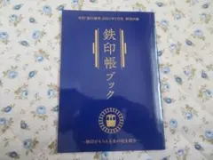 Item thumbnail for item 7514f38c-cc5d-415c-b4d4-75dcdec66525