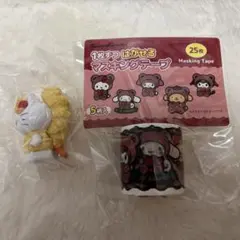 Item thumbnail for item c902583a-651e-42d7-bab0-1dc30109a9f6