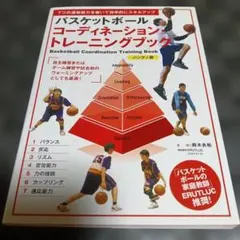 バスケットボール コーディネーション トレーニングブック