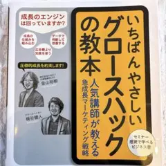 Item thumbnail for item c3f634e6-67ad-4dfe-84d6-b5b537bf3dea