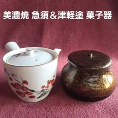 Item thumbnail for item 6fda1995-45e4-4e17-b586-ed3d397116fe