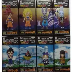 ドラゴンボール　劇場版ワールドコレクタブルフィギュア　ワーコレ　神と神