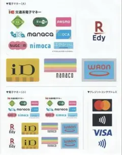 電子マネー・クレジットカード ステッカーセット