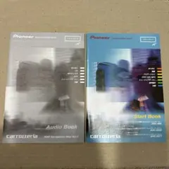 Item thumbnail for item c804a2eb-d264-4cdf-baba-581f899b54ea