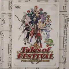 Item thumbnail for item 676e8117-52e7-4cd6-88f7-83b0d83e5646