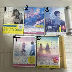 Item thumbnail for item aac02c9c-7fbc-49ab-b3a9-b41ce6b0fc7b