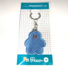 Item thumbnail for item 2338d5b0-5878-40ba-b887-236ca0994ec3