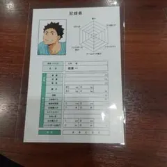 ハイキュー!! アニメイト特典 岩泉一　体力測定フェア