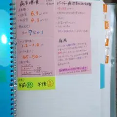 看護師国試　付箋ノート