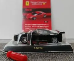 Item thumbnail for item d07708a8-cf08-442d-81ee-20fc2feb2409