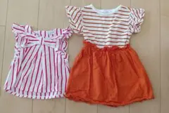 Item thumbnail for item 51ecb357-e72d-4034-af5e-2839230d0120