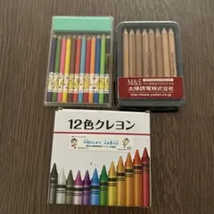 Item thumbnail for item 3d4e8772-a41f-42f3-830b-132a2774daf8