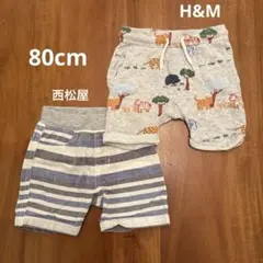 Item thumbnail for item 3b270db8-7084-4c49-85de-1ece7456a450