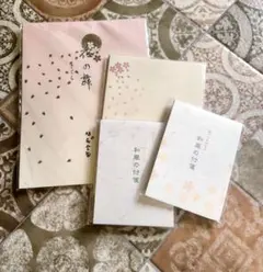 Item thumbnail for item 1f0ed000-7220-4338-8394-fb03e4886e87