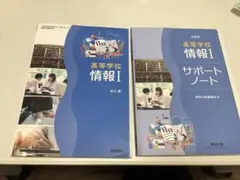 Item thumbnail for item 7d3d1f3a-c7bf-49ee-b7bd-2a345717cf91