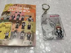 わかめ プロフ一読推奨様 リクエスト 2点 まとめ商品