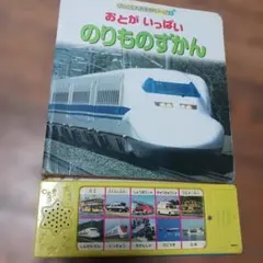 Item thumbnail for item 9ab45857-1bb2-4e93-9741-3b0e20ddbb64