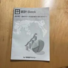 2026年最新】中学受験虎の巻の人気アイテム - メルカリ