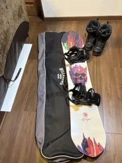 Item thumbnail for item e2124e8e-ceae-4f18-8f18-916512fb8856