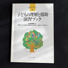 Item thumbnail for item c35876b1-bb5f-4389-8528-d8d8e153feee