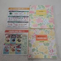 Item thumbnail for item c2f15a45-14d9-40af-a9e5-dd12f03c3407