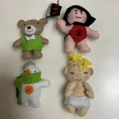 Item thumbnail for item 76da8c38-b29b-4563-9e91-abcf95f89458