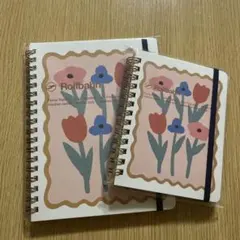 Item thumbnail for item 0b2cb52d-b99d-4767-9b14-93d2cf3ea499