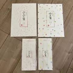 Item thumbnail for item b0bfe7ab-7637-41fb-80e5-71ce82c4a43e