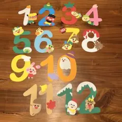 専用ページ　誕生日表　誕生日飾り　誕生日壁面　壁面　壁面飾り　保育　幼稚園