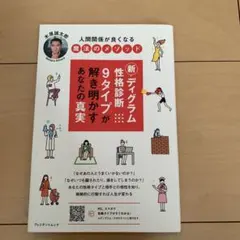 Item thumbnail for item 00072704-c3f8-4427-b970-baa3e66b2c73