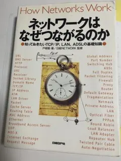 Item thumbnail for item d12df261-e7dd-4531-91e1-2351cae897fd